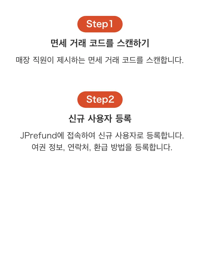 Steps if you have a smartphone