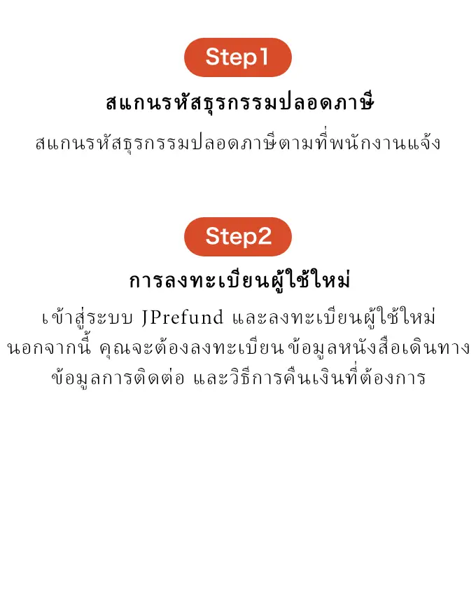 Steps if you have a smartphone