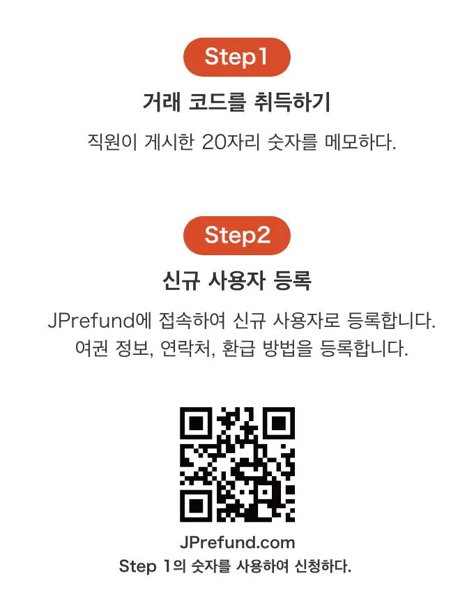 Steps to follow if you don't have a smartphone