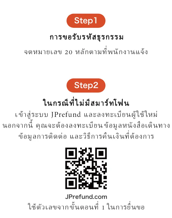 Steps to follow if you don't have a smartphone
