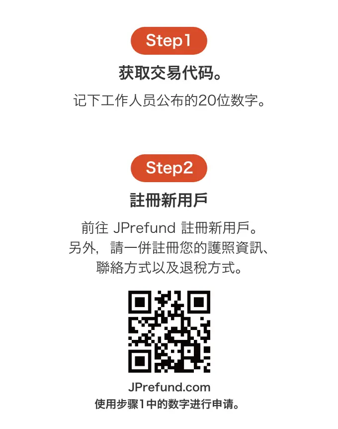 Steps to follow if you don't have a smartphone