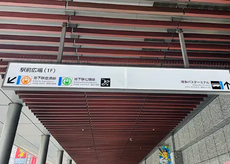 Check the sign
