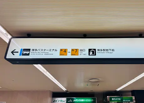 Check the sign